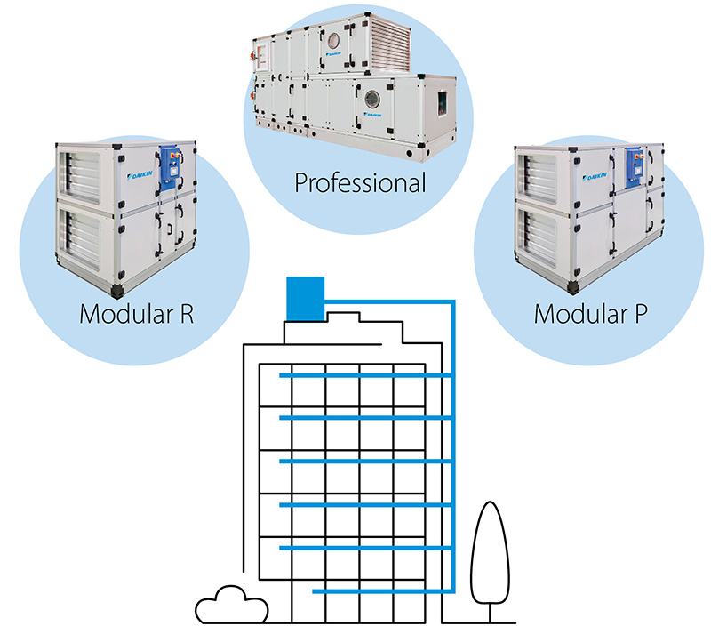 Ilustración de ventilación centralizada