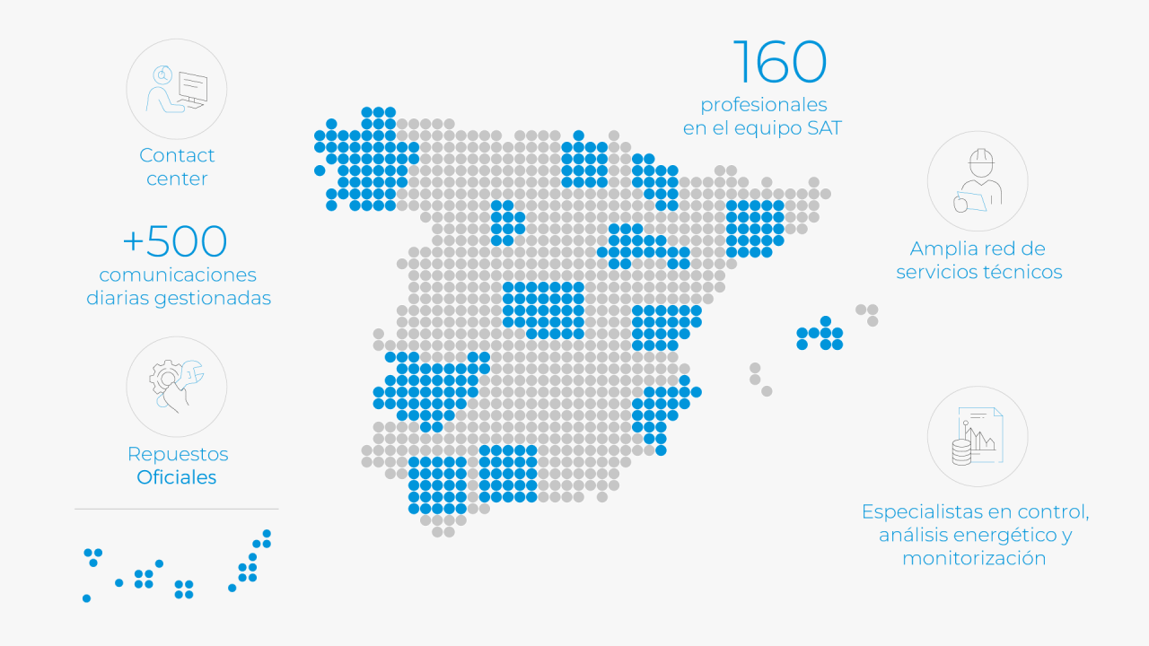 Mapa de profesionales