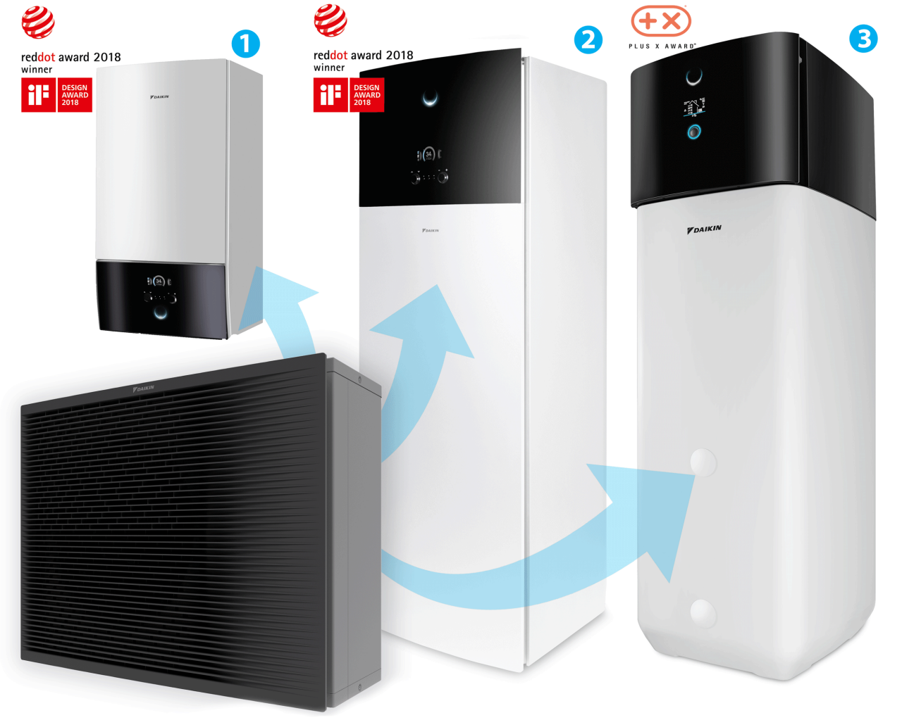 Una unidad exterior y 3 unidades interiores Daikin.