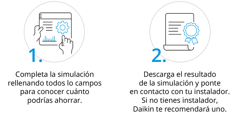 Pasos 1 y 2 del proceso para recibir la contraprestación CAE