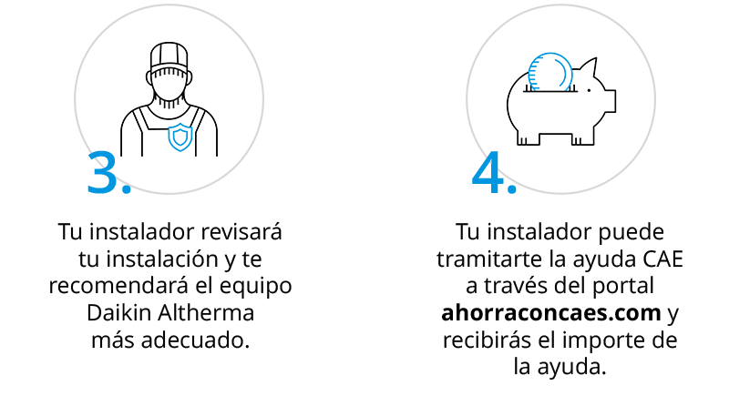Pasos 3 y 4 del proceso para recibir la contraprestación CAE